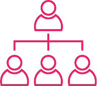 estrutura organizacional representando equipe e hierarquia operacional